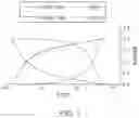 Fig. 02 - PRESSURIZED ELECTROCHEMICAL CELL