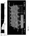Fig. 12 - Composite electrolytes