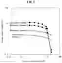 Fig. 06 - All solid state battery