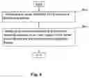 Fig. 08 - High-frequency substrate and manufacturing method for high-performance, high-frequency applications