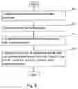 Fig. 09 - High-frequency substrate and manufacturing method for high-performance, high-frequency applications