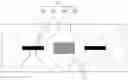 Fig. 01 - Touch sensor including antenna