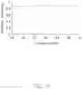 Fig. 12 - Antenna structure of wireless communication device