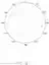 Fig. 14 - Antenna structure of wireless communication device