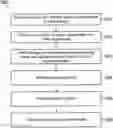 Fig. 01 - COMBINED STRUCTURAL AND ELECTRICAL REPAIR FOR MULTIFUNCTIONAL WIDEBAND ARRAYS