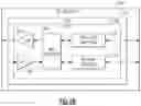 Fig. 20 - Planar end fire antenna for wideband low form factor applications