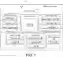Fig. 02 - Patch antenna for millimeter wave communications