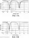 Fig. 08 - Patch antenna for millimeter wave communications