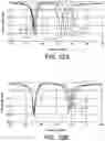 Fig. 09 - Patch antenna for millimeter wave communications