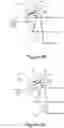 Fig. 11 - Multiple-feed antenna system having multi-position subreflector assembly