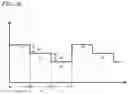 Fig. 40 - Method of producing a horn antenna array and antenna array