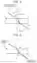 Fig. 04 - Laser apparatus and method for manufacturing optical element