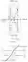 Fig. 17 - Laser apparatus and method for manufacturing optical element