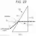 Fig. 18 - Laser apparatus and method for manufacturing optical element