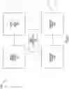 Fig. 02 - Methods and systems of driving arrays of diodes