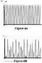 Fig. 05 - Quantum dot comb lasers with external cavity