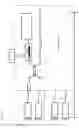 Fig. 02 - External cavity laser