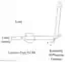 Fig. 01 - Low cost external cavity diode lasers