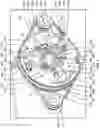 Fig. 04 - Cable braid flare mechanism for cable preparation machine