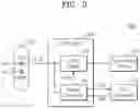 Fig. 04 - Circuit for and method of protecting overvoltage in universal serial bus interface