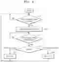 Fig. 05 - Circuit for and method of protecting overvoltage in universal serial bus interface