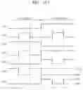 Fig. 13 - Circuit for and method of protecting overvoltage in universal serial bus interface