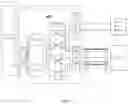Fig. 02 - SAFETY ELECTRONIC SWITCH