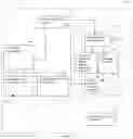 Fig. 07 - Forecasting net load in a distributed utility grid