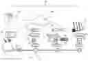 Fig. 01 - Measurement-based dynamic modeling of an electrical network