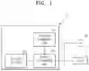 Fig. 02 - Energy storage apparatus