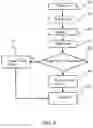 Fig. 03 - Power conversion system and method
