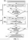 Fig. 04 - Passive cell-balancing with dynamic charge control