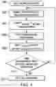Fig. 05 - Passive cell-balancing with dynamic charge control