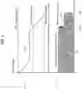 Fig. 03 - System and method for providing reverse boost mode in battery charger application