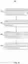 Fig. 07 - Smart rectenna design for passive wireless power harvesting