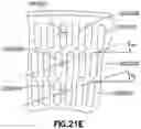 Fig. 35 - Sealed robot drive