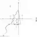 Fig. 19 - Driving device, laser measurement device and movable platform