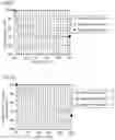 Fig. 08 - EDDY CURRENT RETARDER