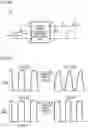 Fig. 31 - Ripple injection circuit and electronic device equipped with this circuit