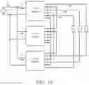 Fig. 14 - Modular scalable power conversion