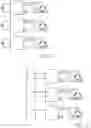 Fig. 24 - Modular scalable power conversion