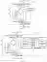 Fig. 05 - Multispeed alternating current motor