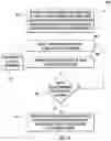 Fig. 09 - Dynamic brake circuit assembly for a wind turbine