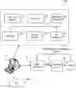 Fig. 01 - Motor control system and associated method to control motor speed