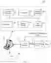 Fig. 02 - Motor control system and associated method to control motor speed