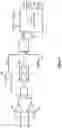 Fig. 06 - Sensitive directional element for generator protection