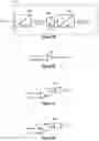 Fig. 07 - Sensitive directional element for generator protection