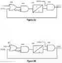 Fig. 08 - Sensitive directional element for generator protection