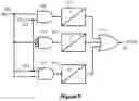 Fig. 11 - Sensitive directional element for generator protection