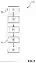 Fig. 05 - Method for operating a brushless electric motor of a motor vehicle